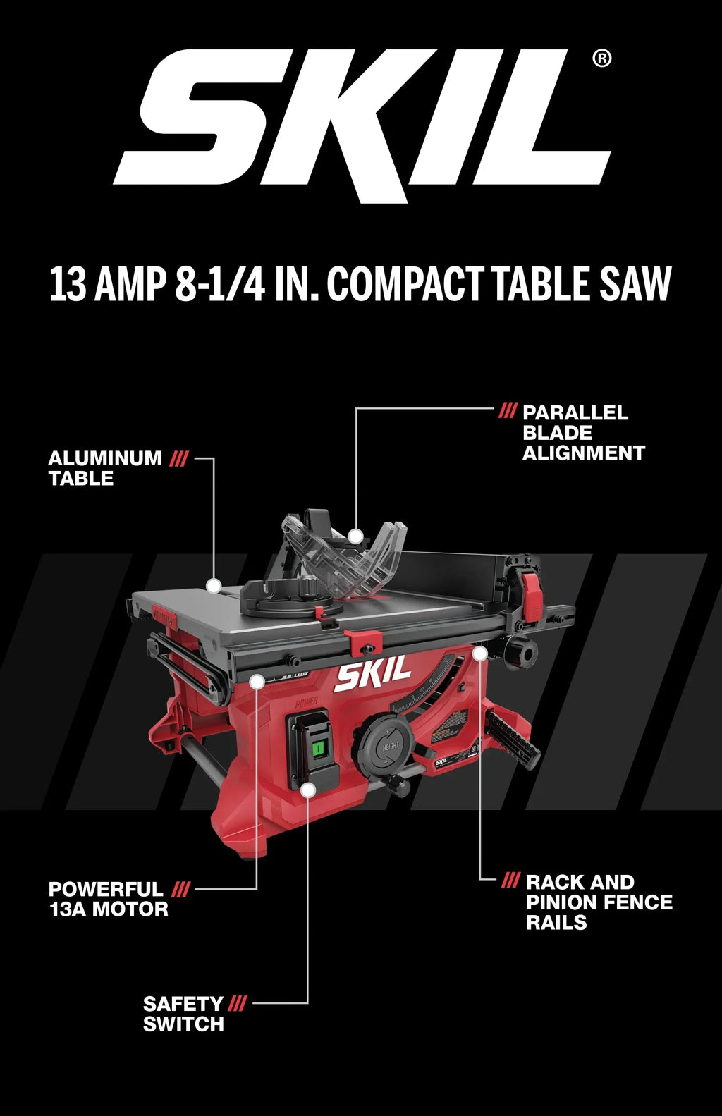 2026 NewSKIL TS6328-00 13 Amp 8-1/4" Compact Portable Jobsite Table Saw with Rack and Pinion Rip Fence