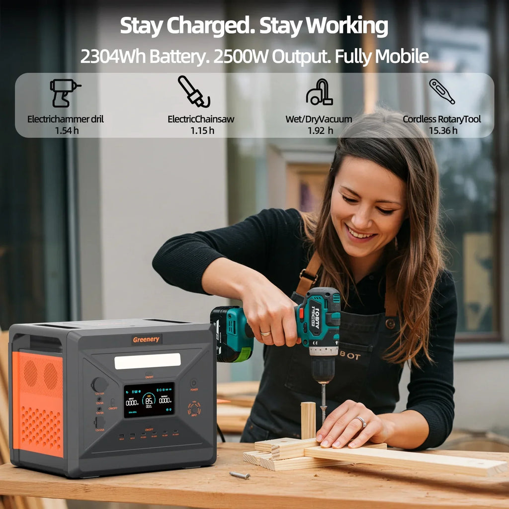 2026 NewSolarplay 2400W(4800W Peak) Solar Generator, with 400W Solar Panel,2160Wh Portable LiFePO4 Battery Power Station for Camping Home Backup RV