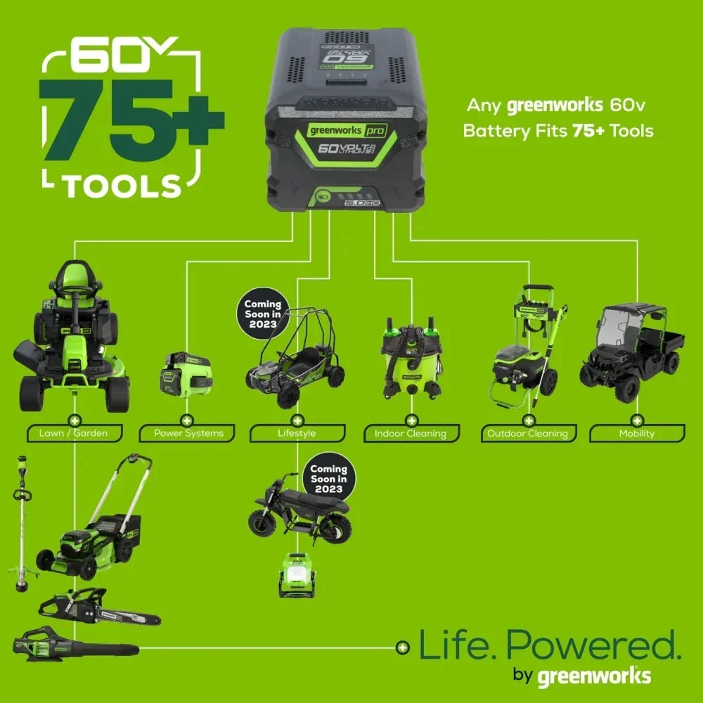 2026 NewGreenworks 60V 10" Cordless Pole Saw & 20" Pole Hedge Trimmer Combo Kit + 2.0 Ah Battery & Charger