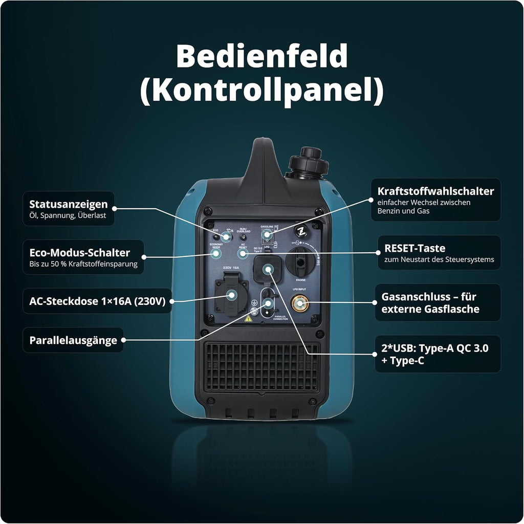 2026 Könner & Söhnen Generador Inverter KS 1900iG S, Generador de Doble Combustible (GLP/Gasolina) 2000W, Generador de Emergencia Silencioso, Ultraligero 17kg, Onda Sinusoidal Pura, Modo Eco, USB, Euro-5