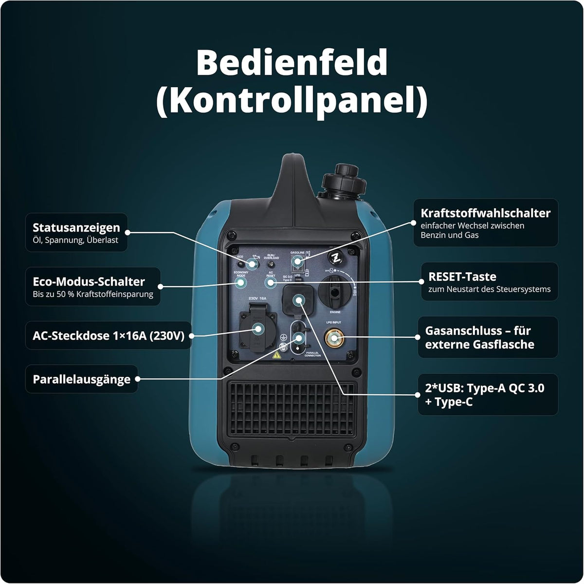 2026 Könner & Söhnen Generador Inverter KS 1900iG S, Generador de Doble Combustible (GLP/Gasolina) 2000W, Generador de Emergencia Silencioso, Ultraligero 17kg, Onda Sinusoidal Pura, Modo Eco, USB, Euro-5