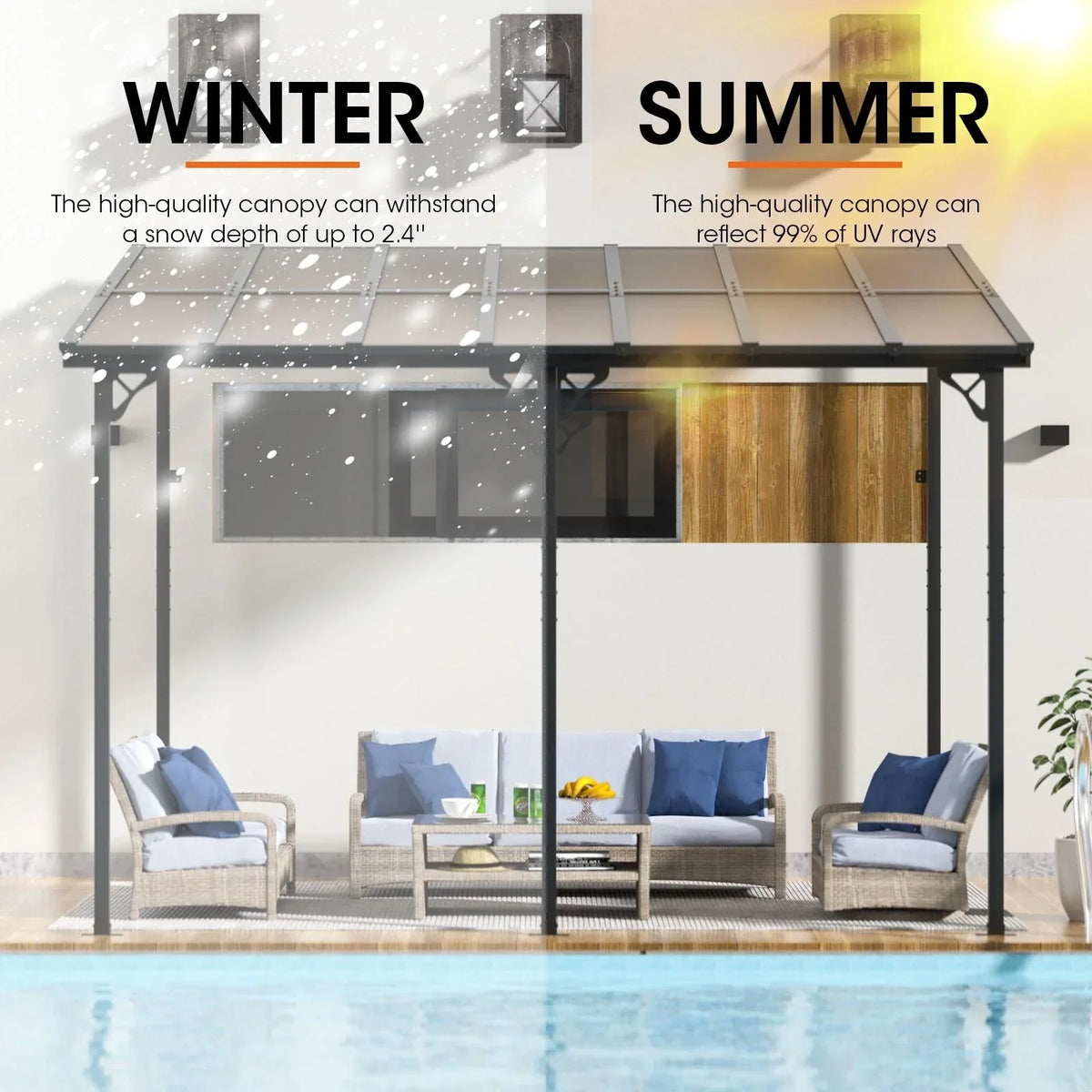 2026 NewAoxun 8' x 5' Gazebo for Patio, Gazebo Pergola with Sloped Roof, Grill Gazebo Large Wall-Mounted Heavy Duty Awnings, for Backyard, Deck, Patio