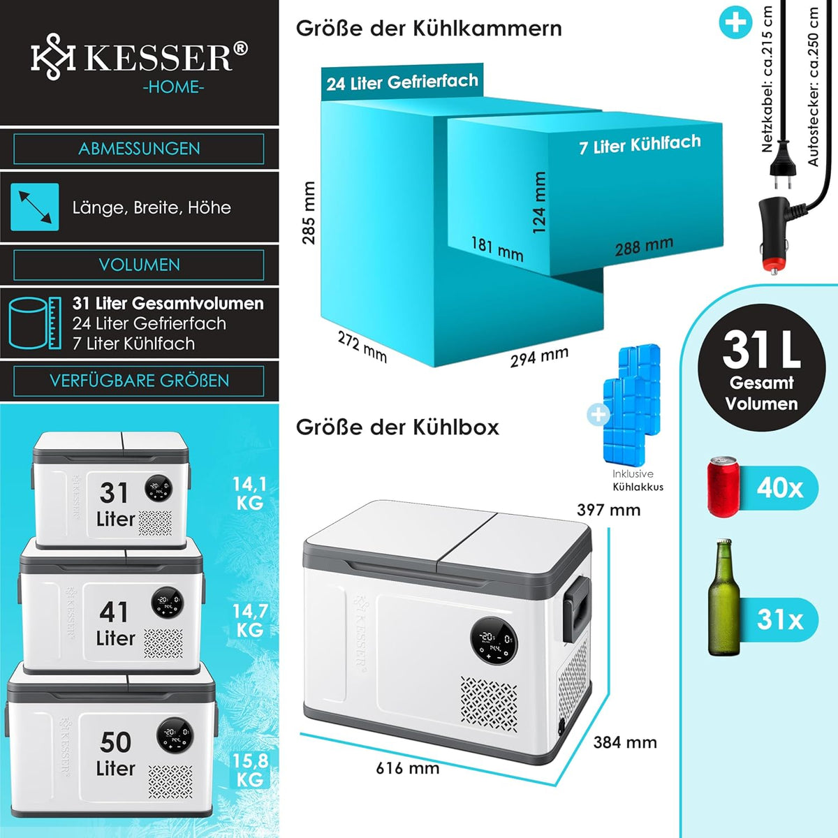 2026 Nevera portátil con compresor KESSER 2 en 1, doble zona de refrigeración y congelación, con 2 acumuladores de frío y control táctil LED | Refrigerador con capacidad de enfriamiento hasta -20 °C para camping, coche y camión, 12/24 V 230 V