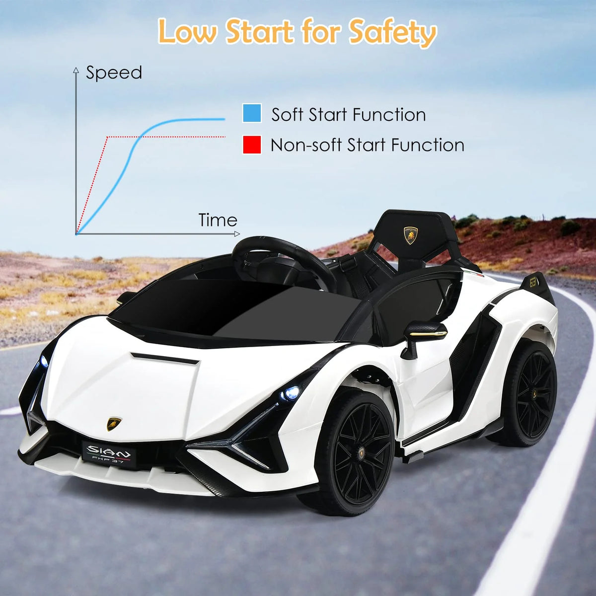 2026 Lamborghini Licenciado Eléctrico con Suspensión y Bluetooth