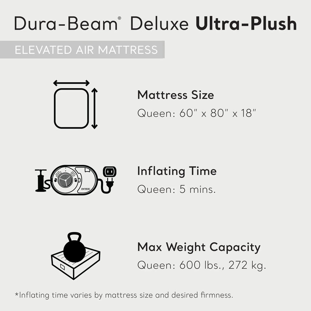 2026 NewOpen Box Intex Dura-Beam Deluxe Plush Headboard Queen Mattress Built-In Pump