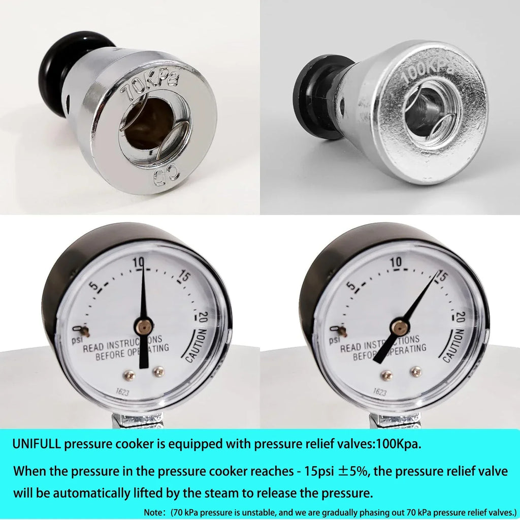 2026 NewUNIFULL 24 Quart/23 Liter Pressure Cooker,Pressure Canner with Pressure Gauge,Pressure Relief Valve - 15 PSI,and Sealing Ring