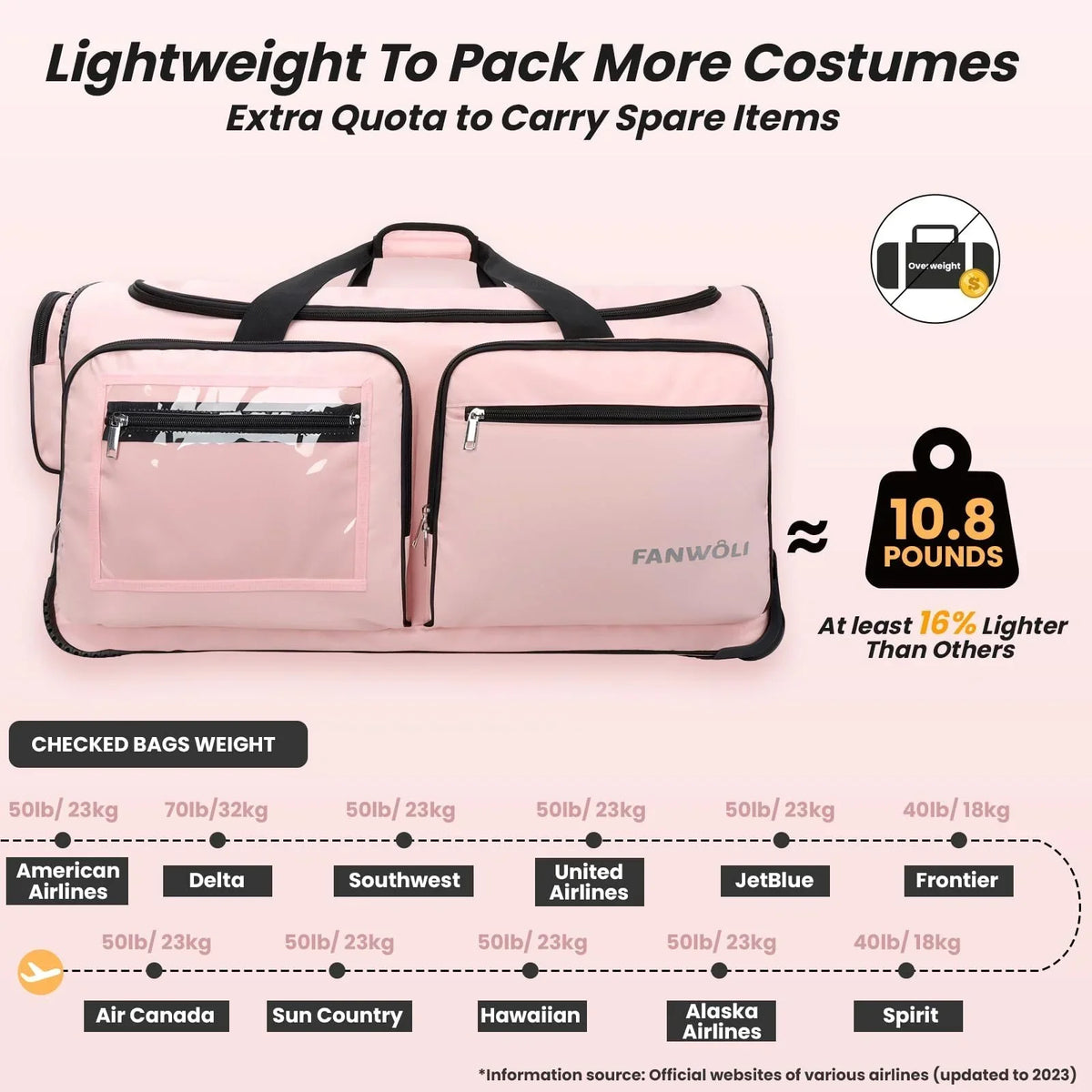 2026 NewFegat Dance Bag with Garment Rack - 28"Collapsible Rolling Competition Dance Duffle Bag Lightweight Costume Wheeled Suitcase for Dancers Shows Livestreamer Athletes