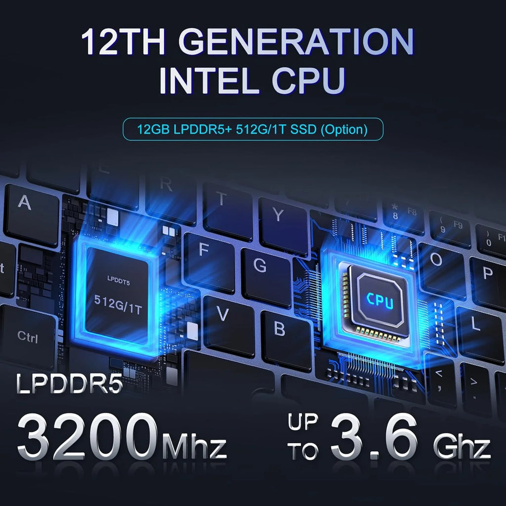 2026 Mini Portátil 8" 2 en 1, Ordenador Portátil Win 11, N150 (hasta 3.6 GHz), 12 GB RAM 1 TB SSD, Pantalla Táctil HD, Teclado Retroiluminado, Wi-Fi 6, USB-C, PC Ligero y Portátil para