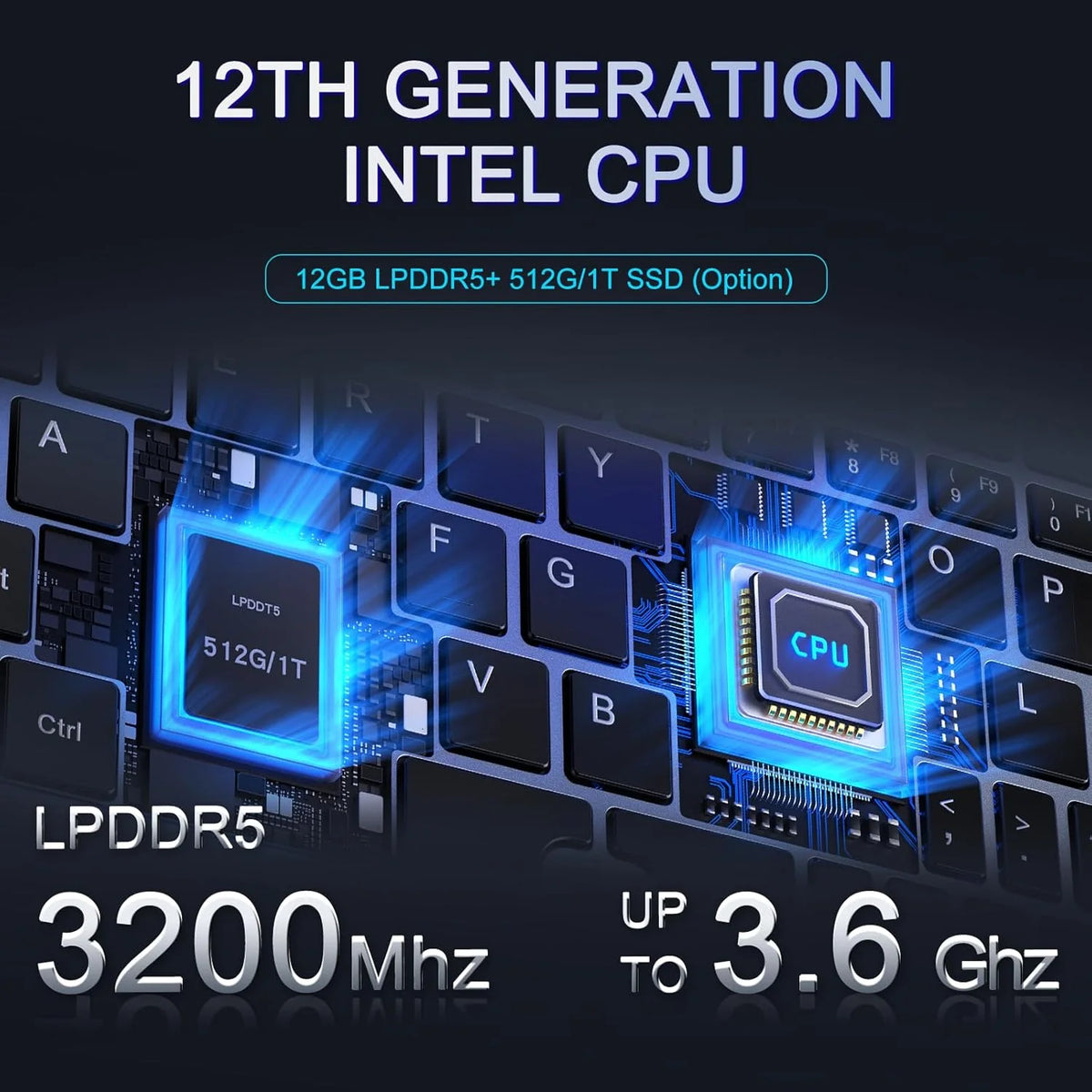 2026 Mini Portátil 8" 2 en 1, Ordenador Portátil Win 11, N150 (hasta 3.6 GHz), 12 GB RAM 1 TB SSD, Pantalla Táctil HD, Teclado Retroiluminado, Wi-Fi 6, USB-C, PC Ligero y Portátil para