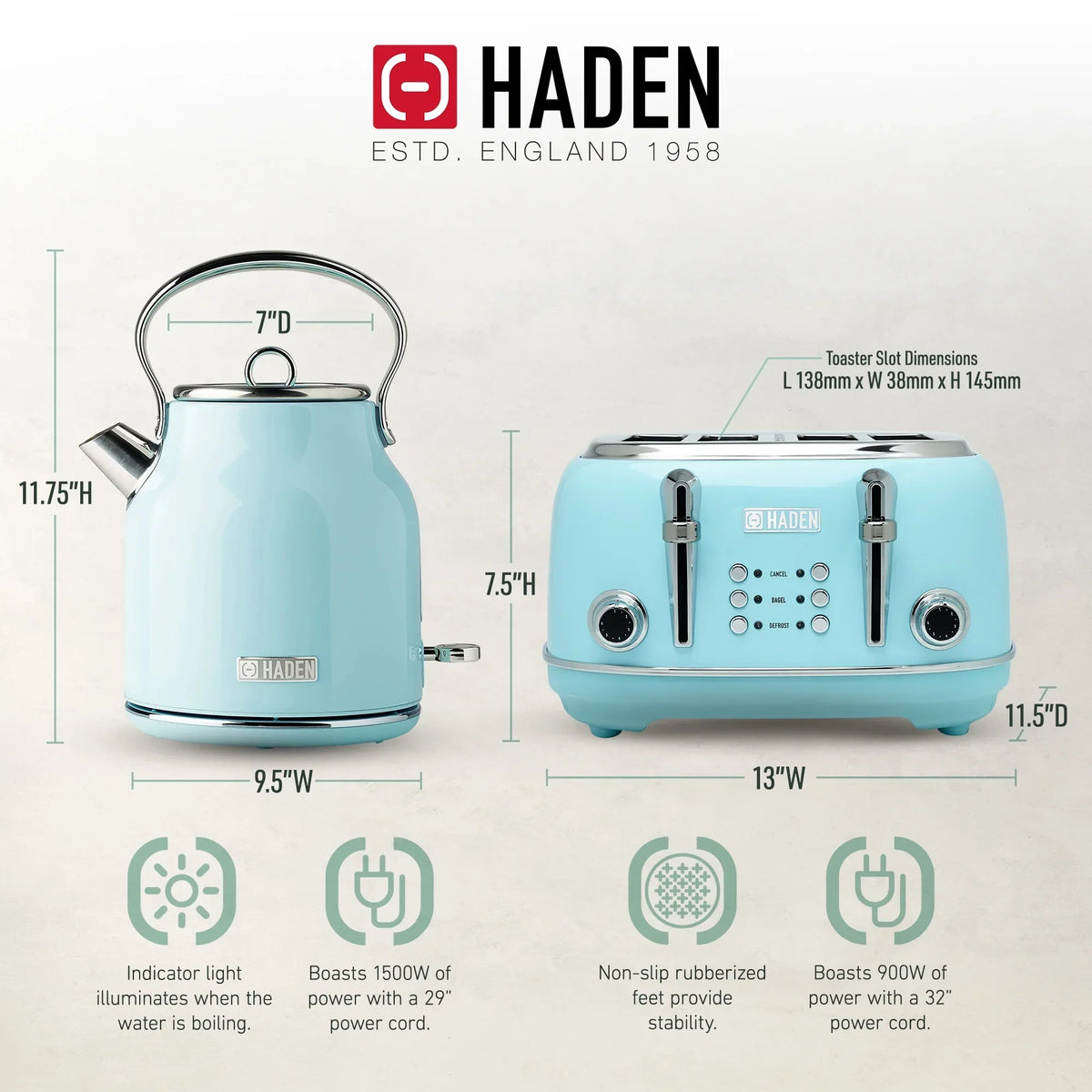 2026 NewHaden Heritage 1500 1.7 Electric Kettle, Matte Black Finish with Copper Accents