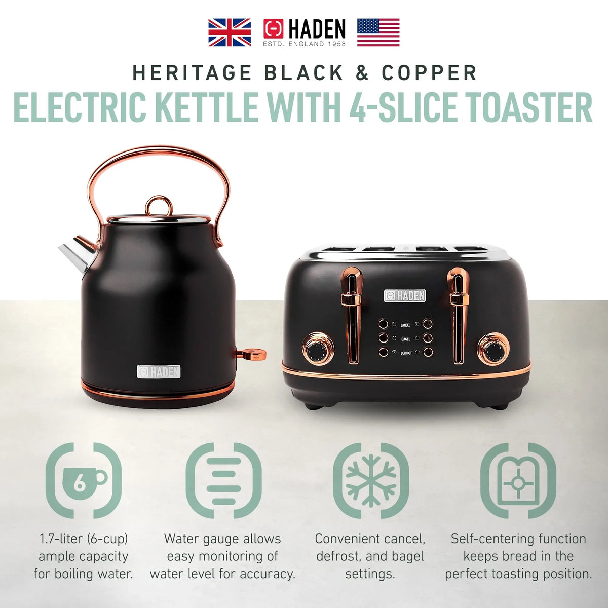 2026 NewHaden Heritage 1500 1.7 Electric Kettle, Matte Black Finish with Copper Accents