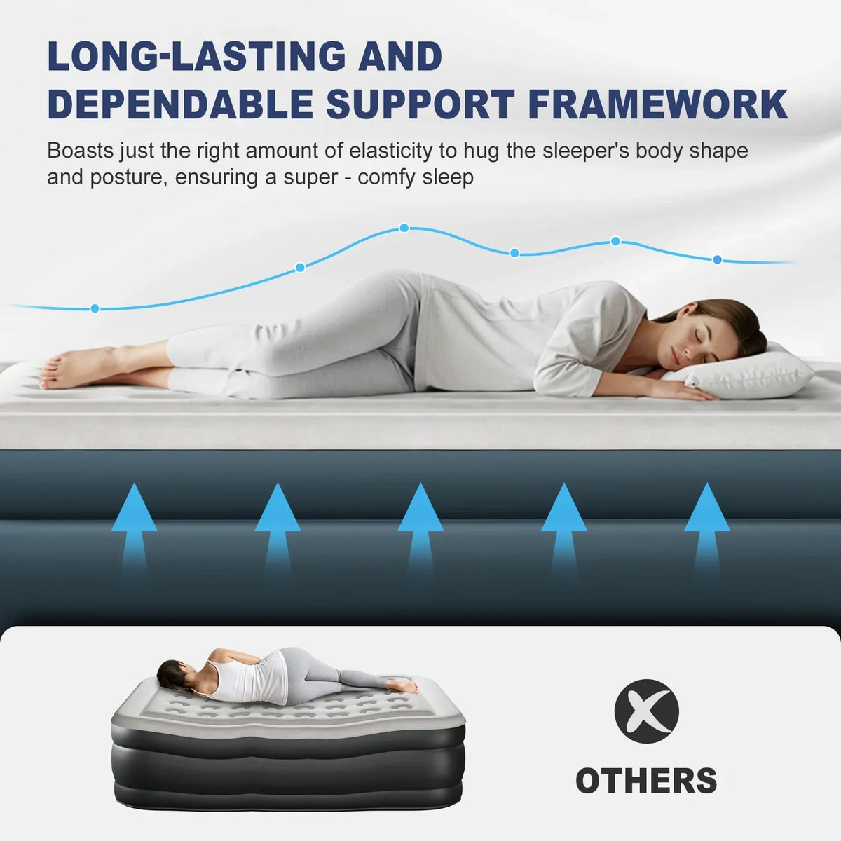 2026 NewZimtown 18" Twin Air Mattress with Two Chamber, Elevated Inflatable Bed with Built-in Pump, Protable Airbed for Outdoor Indoor Camping, Gray & White