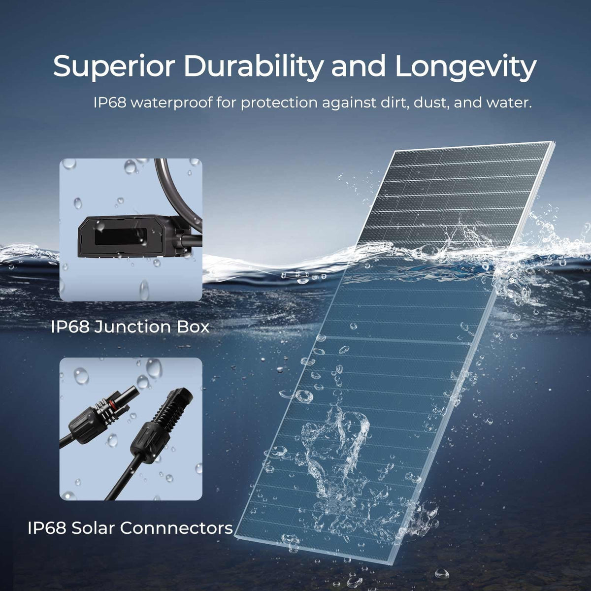 2026 NewRenogy 4pcs 590 Watt Solar Panel, 12V/24V Bifacial N-Type Monocrystalline Solar Panel for Homes Roof RV Boat Camping