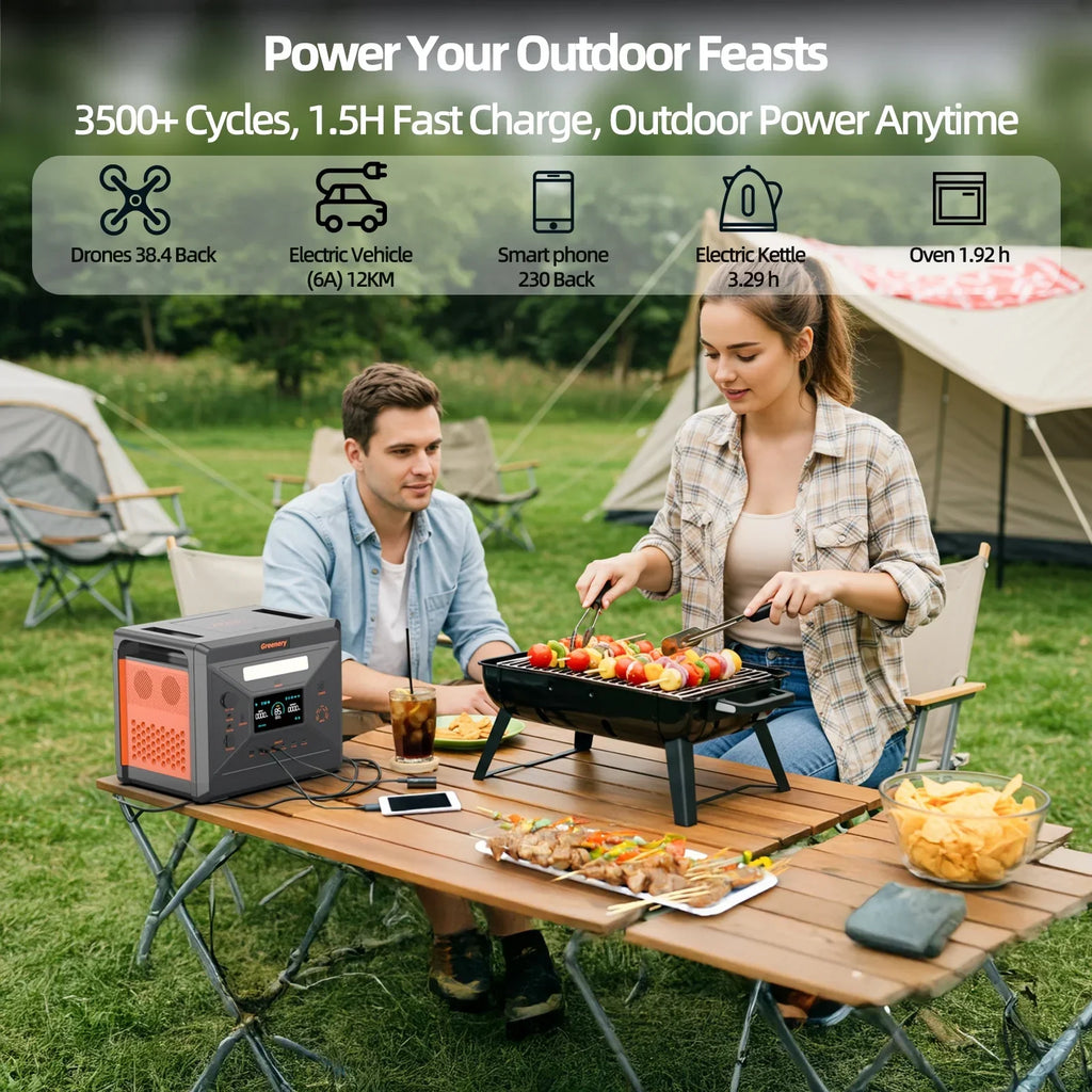 2026 NewSolarplay 2400W(4800W Peak) Solar Generator, with 400W Solar Panel,2160Wh Portable LiFePO4 Battery Power Station for Camping Home Backup RV