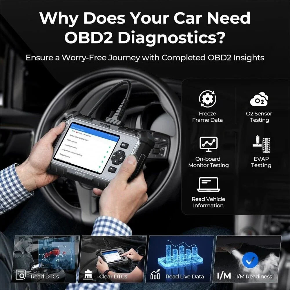 2026 NewOBD2 Scanner TOPDON ArtiDiag500 Car Diagnostic Scanner Engine ABS SRS Transmission CAN Diagnostic Full OBD2 Test