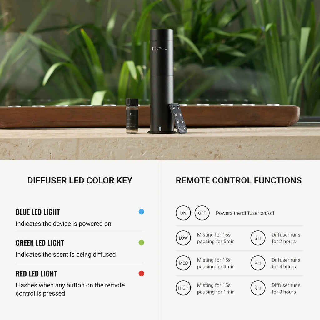 2026 NewHotel Collection | Studio Pro Essential Oil Diffuser | 600 sq ft Coverage | Cordless & Portable with Remote | Cold-Air Diffusion Technology Scent Diffuser | Home, Office & Business - Space Gray