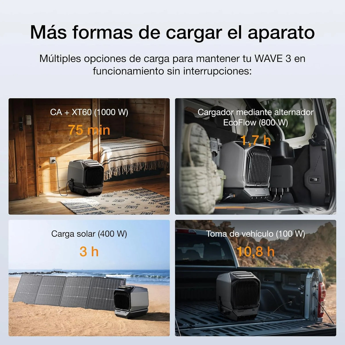 2026 EcoFlow WAVE 3 Climatizador portátil con batería extra de 1024 Wh, refrigeración 1800 W, calefacción 2000 W, autonomía de 8 h, control por app, para camping, autocaravanas, todoterrenos