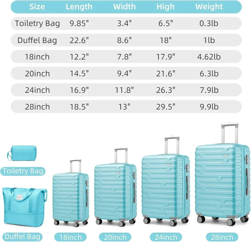 2026 New6-Piece Hardshell Luggage Set with Expandable Spinner Suitcases & TSA Lock, 25% Extra Capacity, Duffel Bag & Toiletry Kit, Cream ABS Suitcases