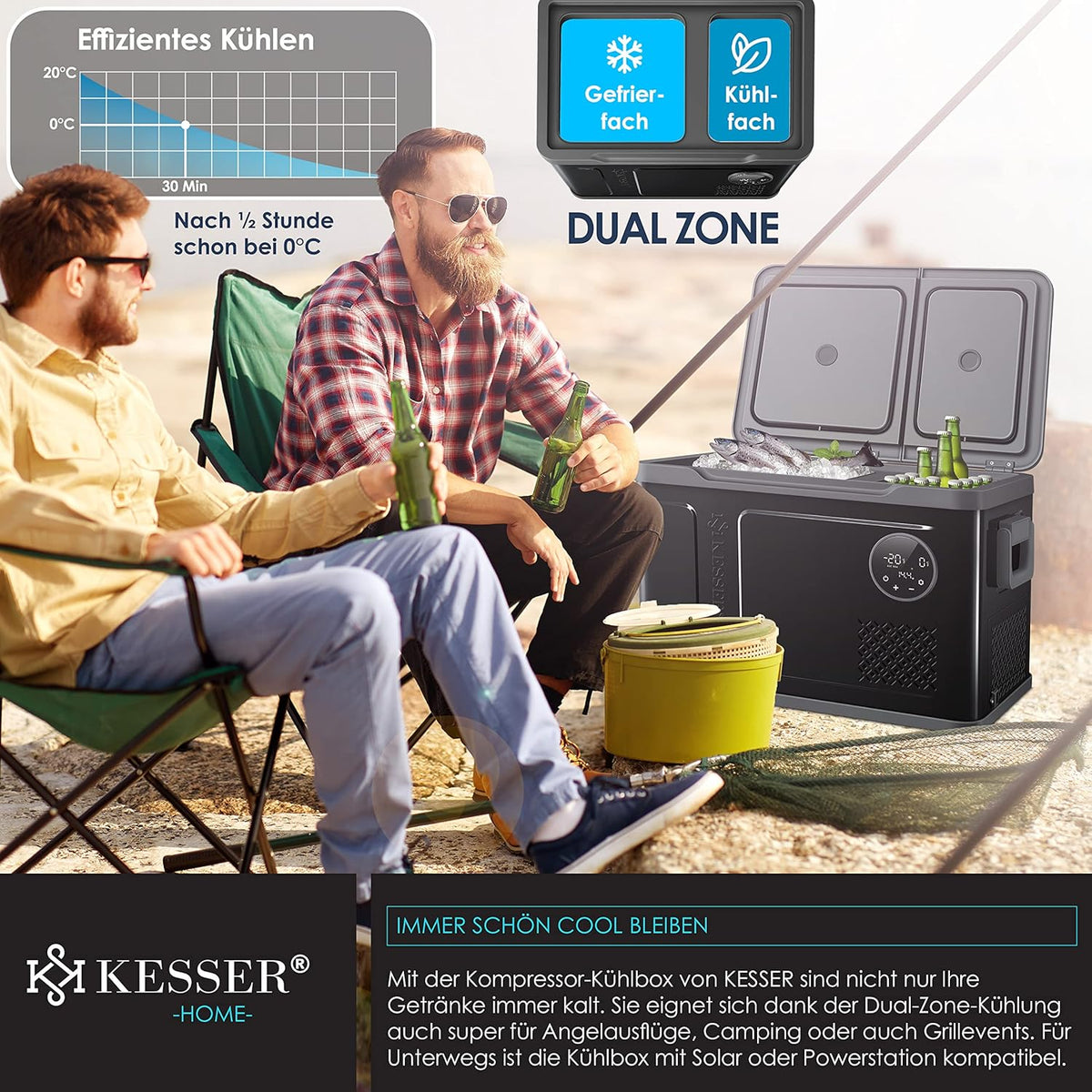 2026 Nevera portátil con compresor KESSER 2 en 1, doble zona de refrigeración y congelación, con 2 acumuladores de frío y control táctil LED | Refrigerador con capacidad de enfriamiento hasta -20 °C para camping, coche y camión, 12/24 V 230 V