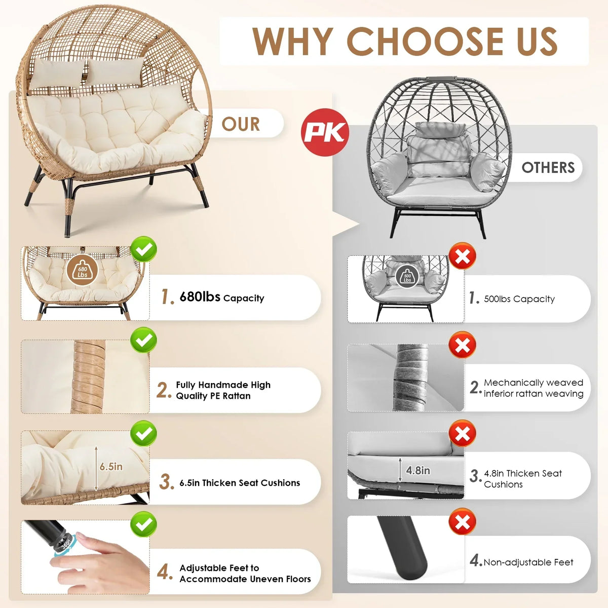 2026 NewRADIATA Double Egg Chair for 2 Person, Oversized Wicker Loveseat with Thick Cushions, 680 lbs Capacity, Indoor Outdoor Stationary Patio Lounge Chair for Balcony, Garden, Beige