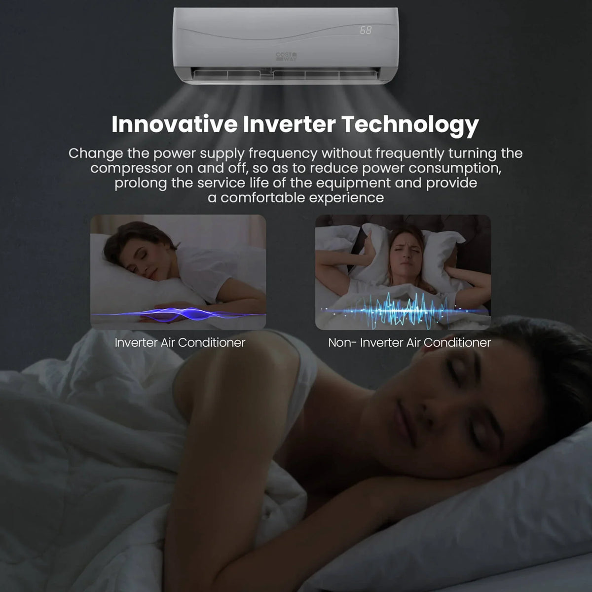 2026 NewCostway 18000 BTU Mini Split Air Conditioner & Heater 19 SEER2 1250 Sq. Ft Coverage