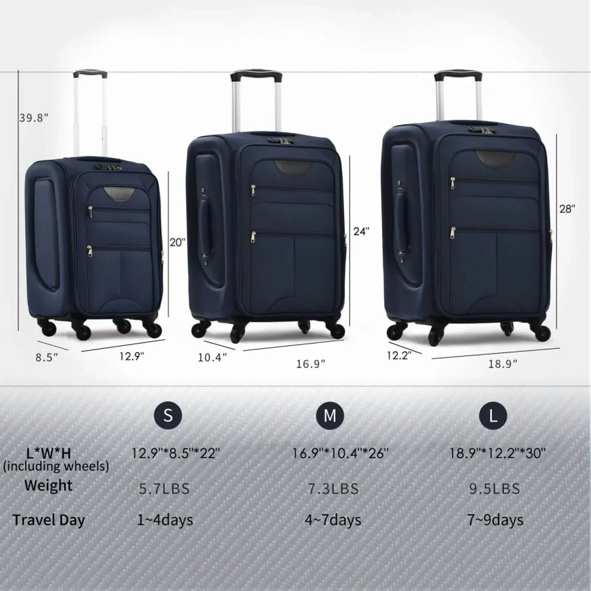 2026 NewSoftside Luggage Expandable 3 Piece Set Suitcase Upright Spinner Softshell Lightweight Luggage Travel Set