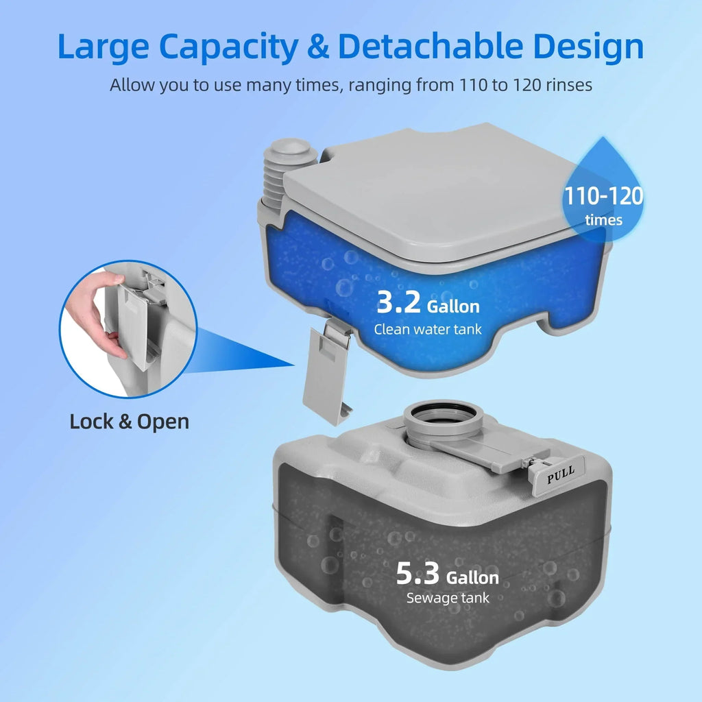 2026 NewDextrus 5.3 Gallon Portable Toilet With Detachable Tank, Double Outlet Water Spout, Press Flush Pump, Travel RV Potty for Camping, Boating, Hiking, Trips, White&Gray