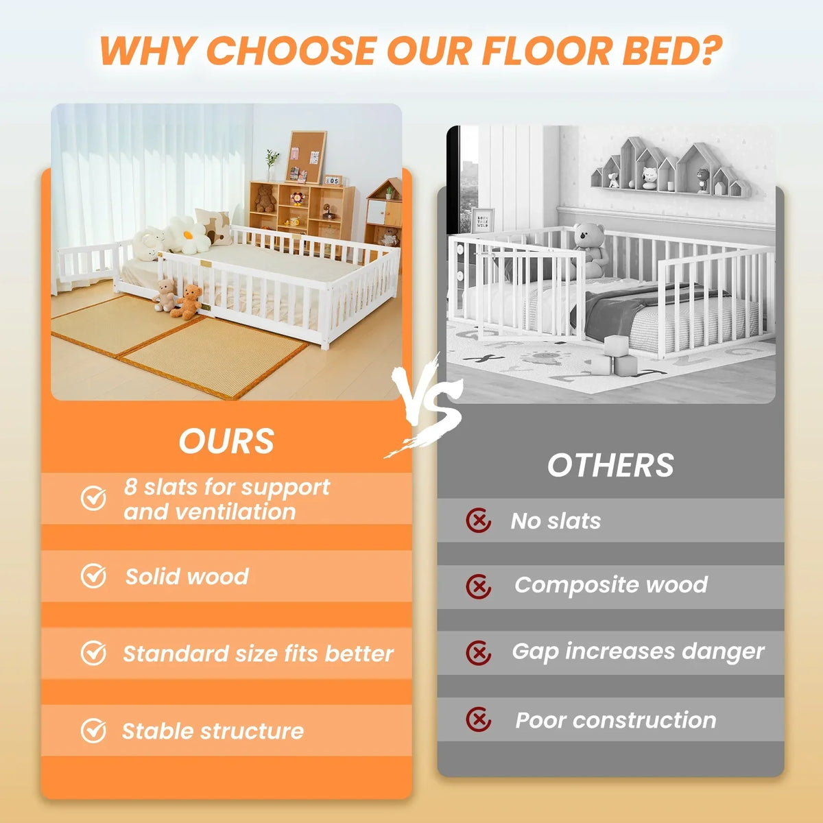 2026 NewSlsy Twin Size Toddler Floor Bed, Solid Wood Montessori Bed Frame with Fence & Door Montessori Floor Bed Crib with Safety Guardrails for Girls and Boys