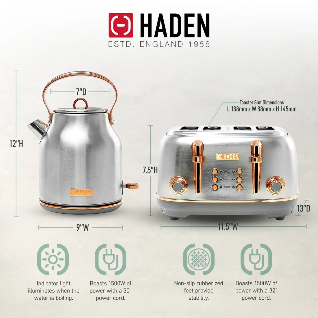 2026 NewHaden Heritage 1500 1.7 Electric Kettle, Matte Black Finish with Copper Accents