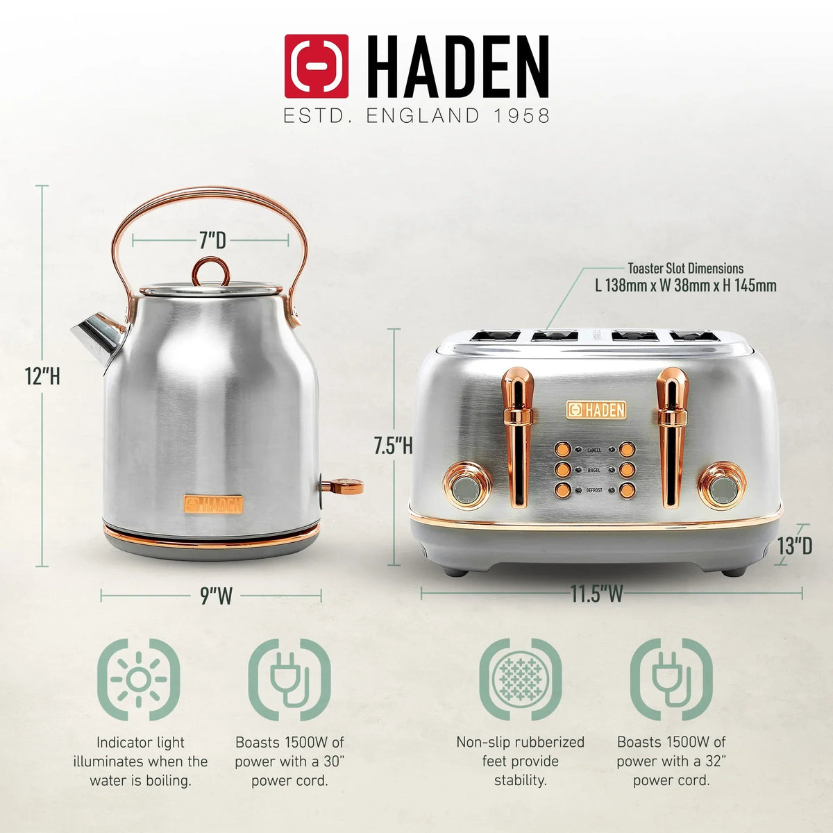 2026 NewHaden Heritage 1500 1.7 Electric Kettle, Matte Black Finish with Copper Accents