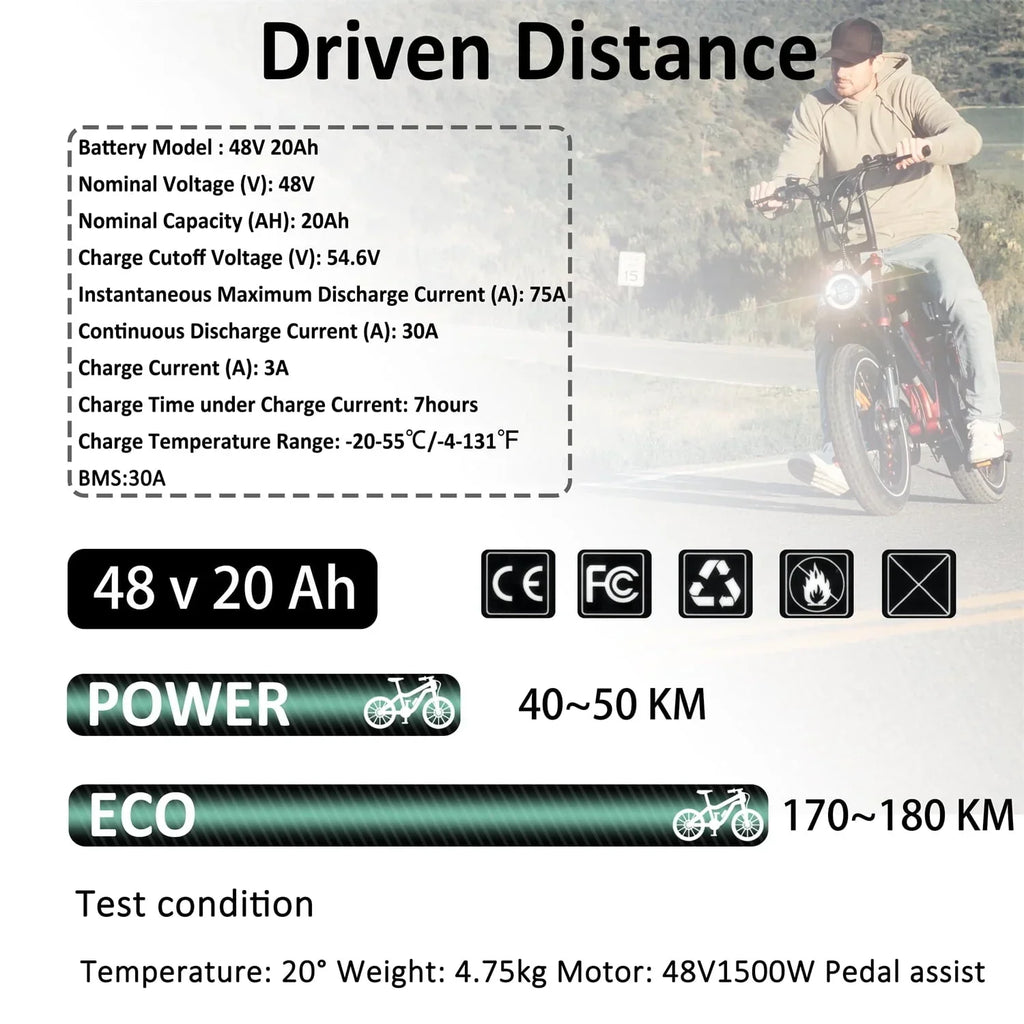 2026 New48V 20AH Ebike Battery 48V Lithium Battery 48V Battery with Charger for 750W-1500W Adult Electric Bike Tricycle