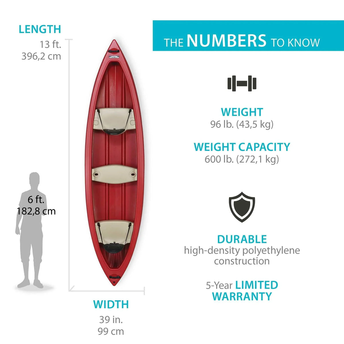 2026 NewLifetime Kodiak 13 ft Canoe, Red (90658)