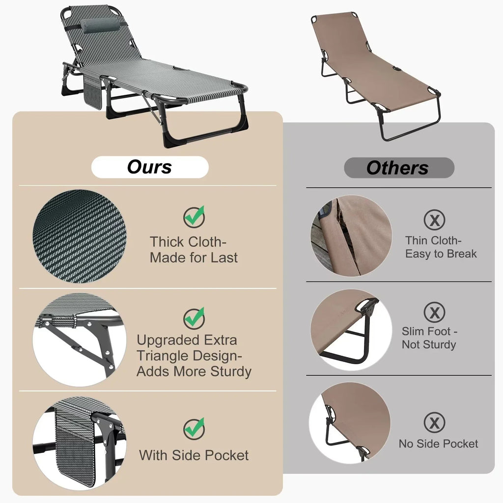 2026 NewMOPHOTO Lounge Chair with Mattress, Outdoor Chaise Lounge Support 440 Lbs, Adjustable Portable Heavy Duty Sleeping Cots Bed for Camping, Pool, Beach, Patio
