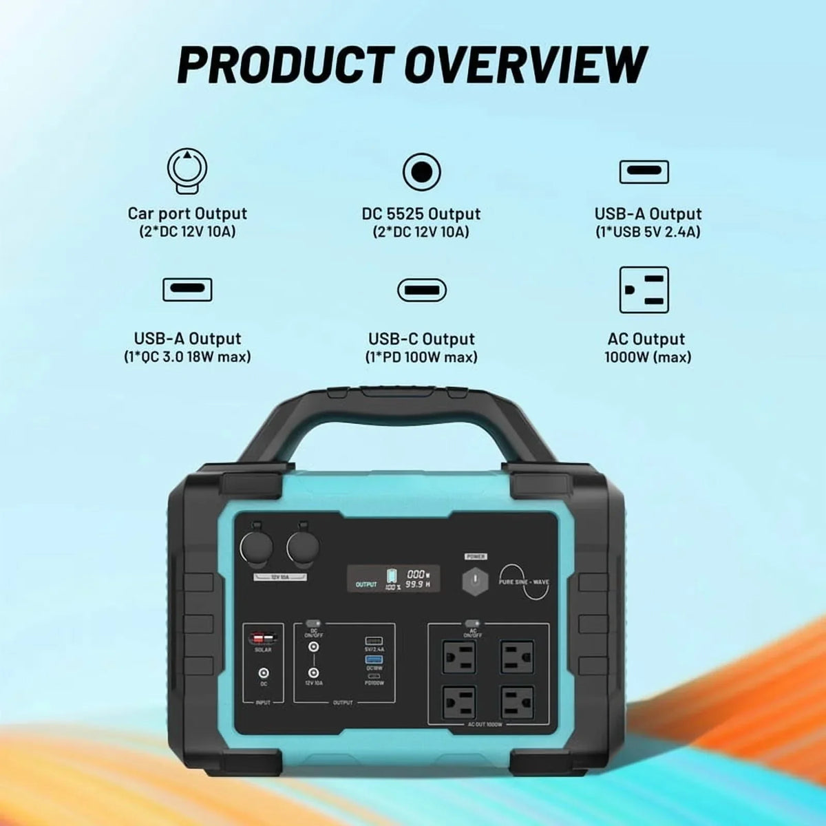 2026 New1000W Portable Solar Generator, 1024Wh LiFePO4 Battery Power Station with 100W Solar Panel, USB-C Power Bank for for Camping, Outdoor Travel, RV, and Home Emergency-Blue
