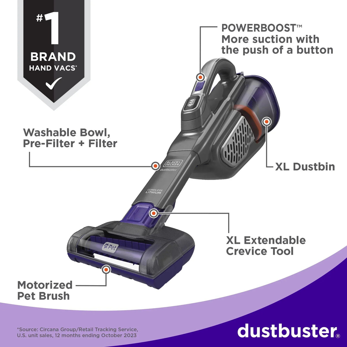 2026 NewBLACK+DECKER dustbuster furbuster AdvanceClean+ Cordless Pet Handheld Vacuum, HHVK515JP07