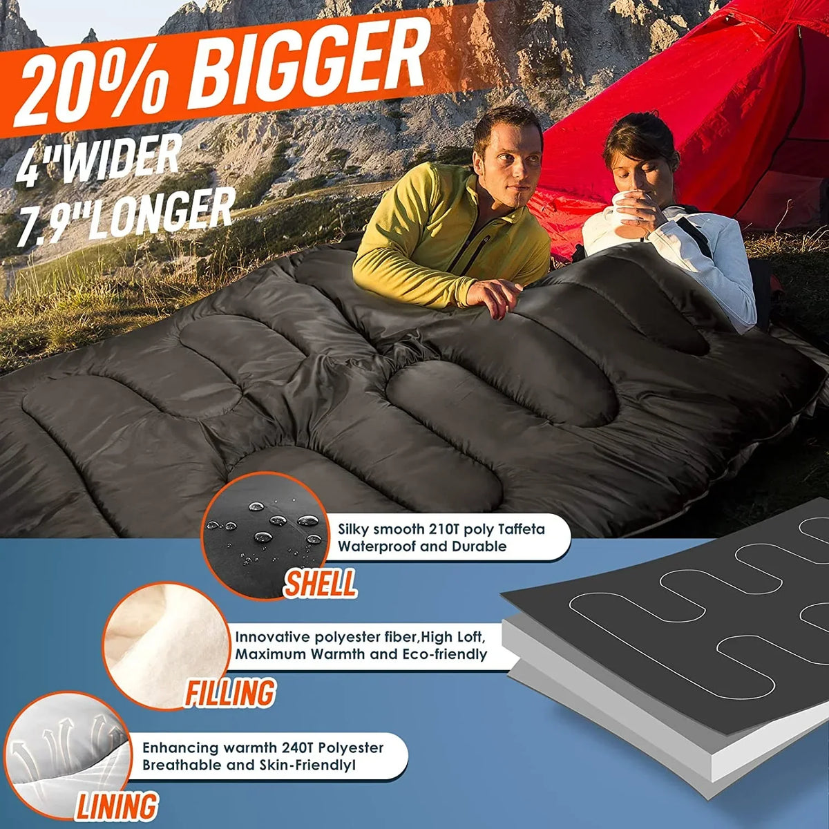 2026 NewDouble Sleeping Bag for Adults Mens with Pillow, XL Queen Size Two Person Sleeping Bag for All Season Camping Hiking Backpacking 2 Person Sleeping Bags for Cold Weather & Warm
