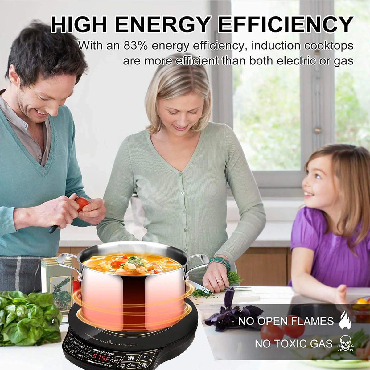 2026 NewNuWave Electric Double Induction Cooktop 8" Portable Ultrathin with Sensor Touch Precision Induction Cooktop Burner, Home