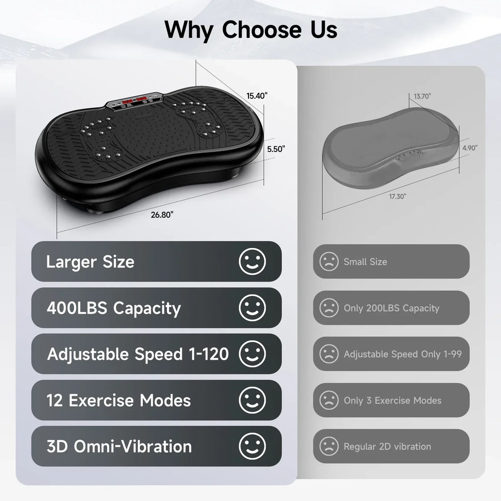 2026 NewLNOW Full Body Vibration Plate Exercise Machine for Lymphatic Drainage, Muscle Toner with Bluetooth & Massage Pedals, Workout Vibration Platform for Home Fitness 400lbs