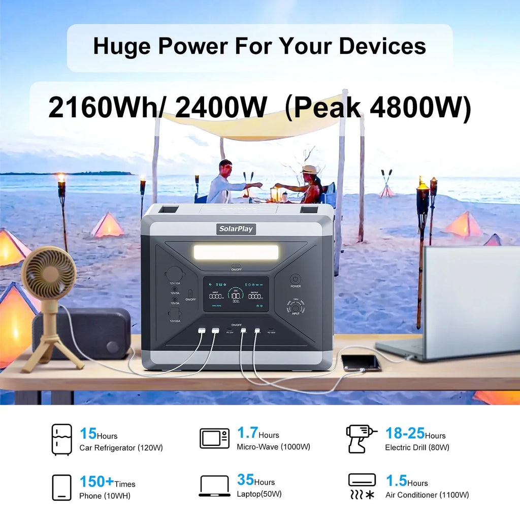 2026 NewSolarplay 2400W(4800W Peak) Solar Generator, with 400W Solar Panel,2160Wh Portable LiFePO4 Battery Power Station for Camping Home Backup RV