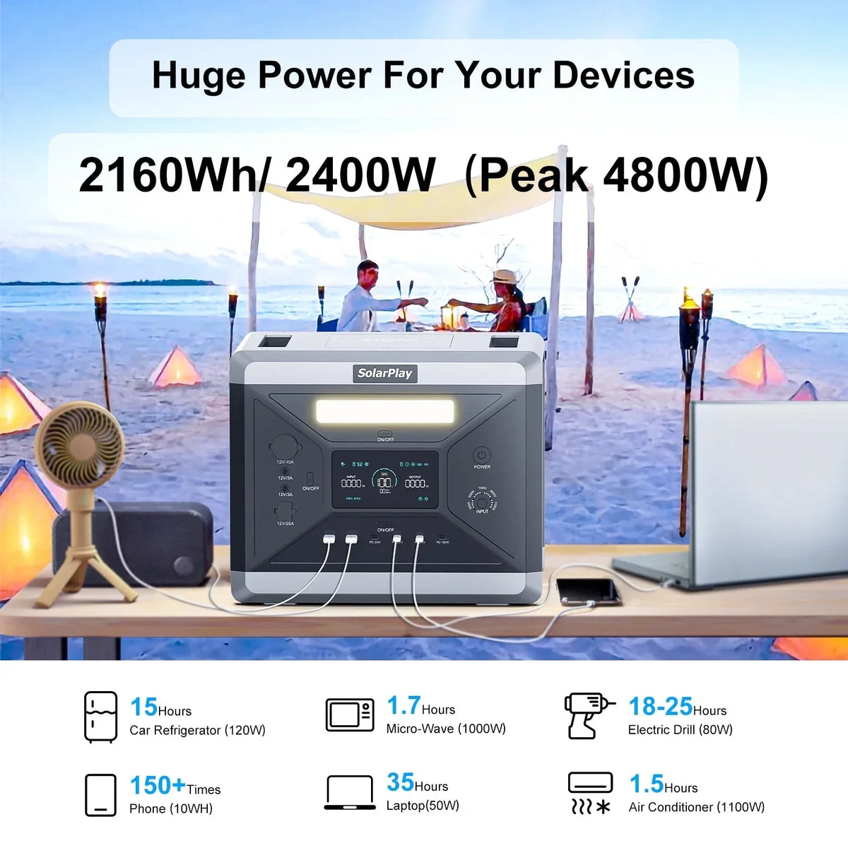 2026 NewSolarplay 2400W(4800W Peak) Solar Generator, with 400W Solar Panel,2160Wh Portable LiFePO4 Battery Power Station for Camping Home Backup RV
