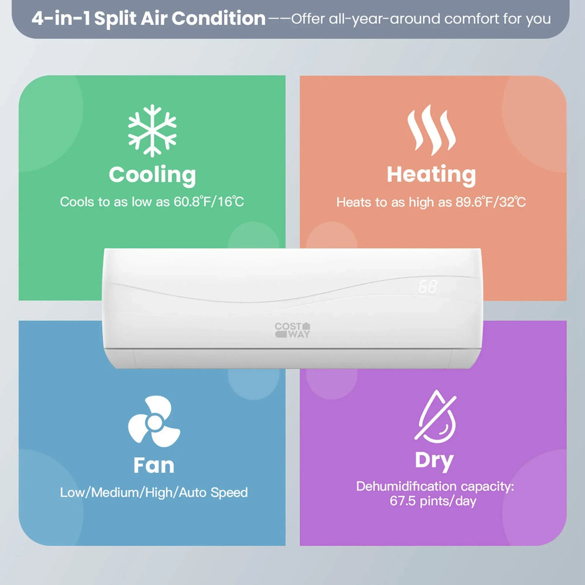2026 NewCostway 18000 BTU Mini Split Air Conditioner & Heater 19 SEER2 1250 Sq. Ft Coverage