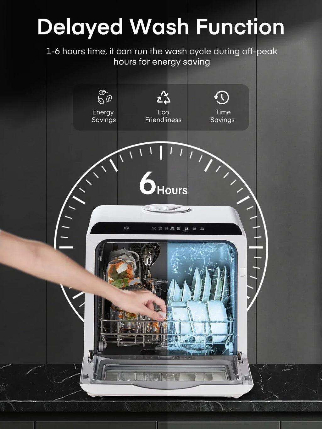 2026 NewFOHERE Countertop Dishwasher with 6H Delay Cleaning, Portable Dishwasher w/5L Built-in Water Tank, 6 Programs, 360" Dual Spray, High-Temp