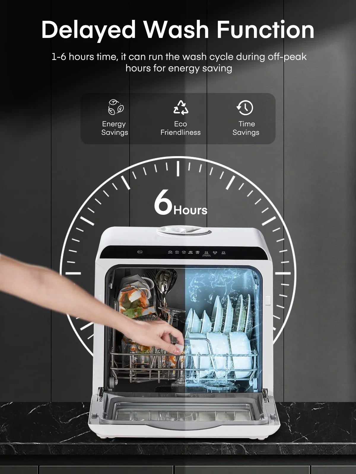 2026 NewFOHERE Countertop Dishwasher with 6H Delay Cleaning, Portable Dishwasher w/5L Built-in Water Tank, 6 Programs, 360" Dual Spray, High-Temp