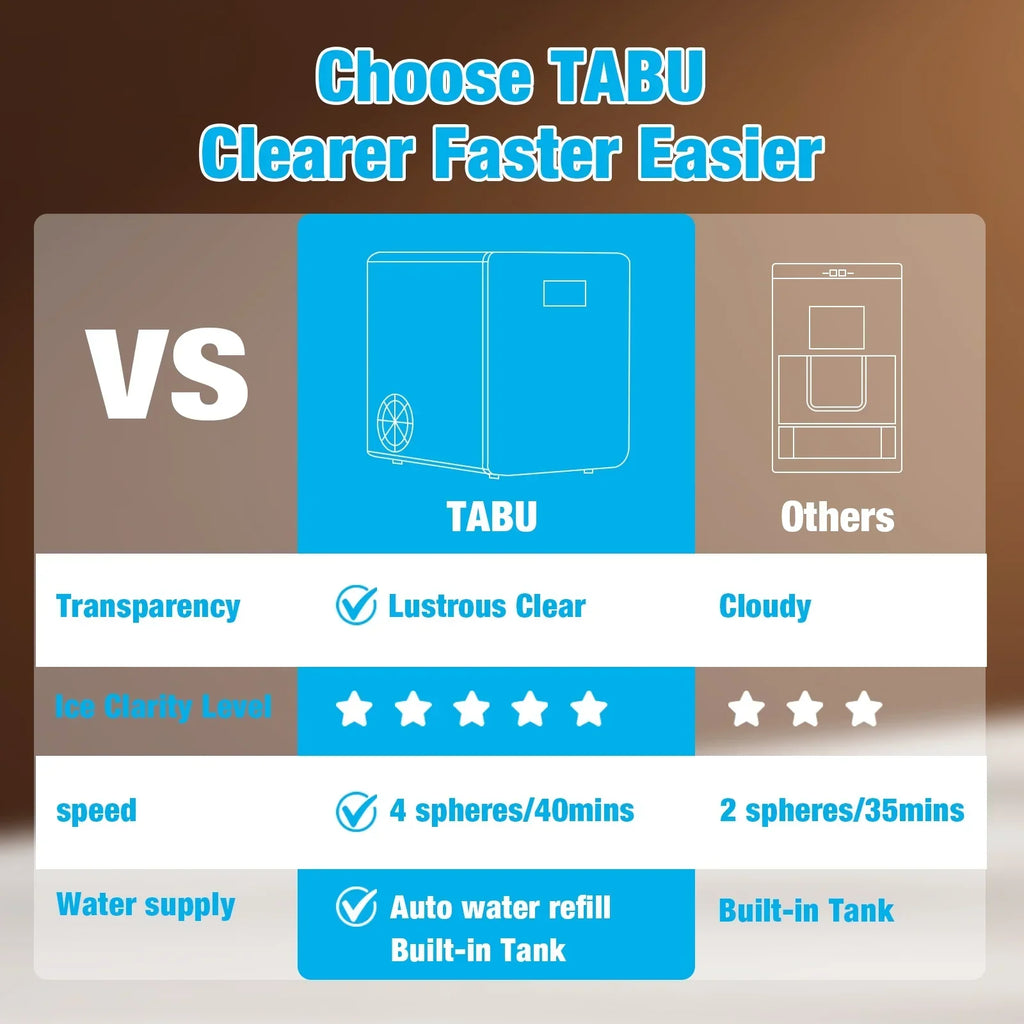 2026 NewTABU 40Lbs/24H Countertop Ice Maker Machine,3 in 1 Ice Maker with Water Dispenser,Crushed Ice,Black