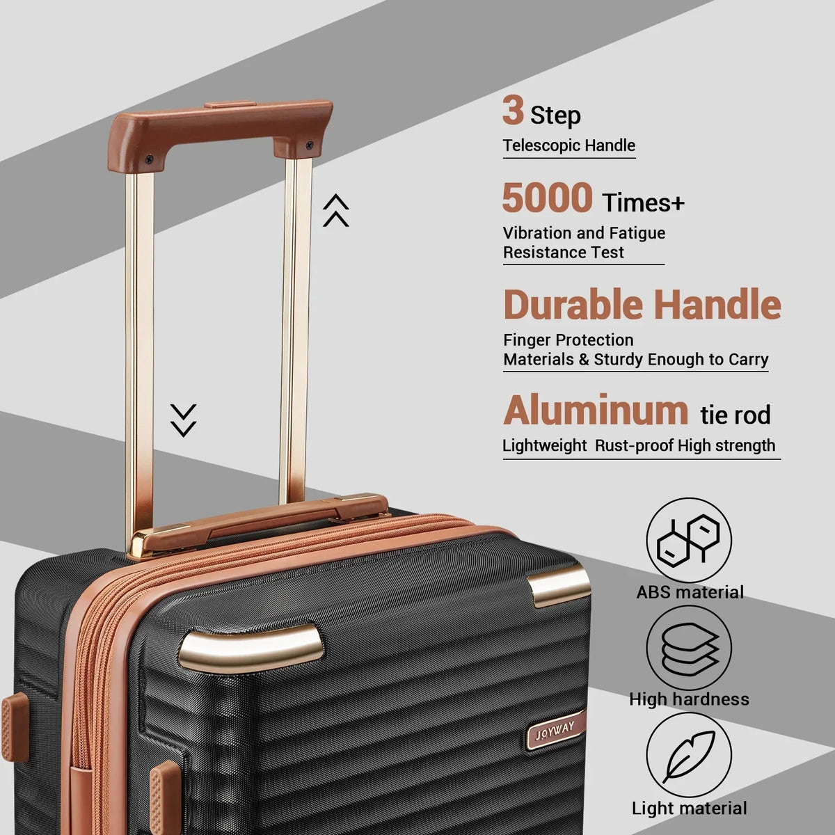 2026 NewJoyway 3-Piece Carry-On Luggage Set with Swivel TSA Lock and Leather Carry Bag