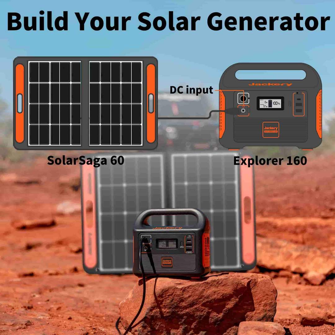 2026 Generador solar Jackery 160 (Jackery 160 SolarSaga 60W)