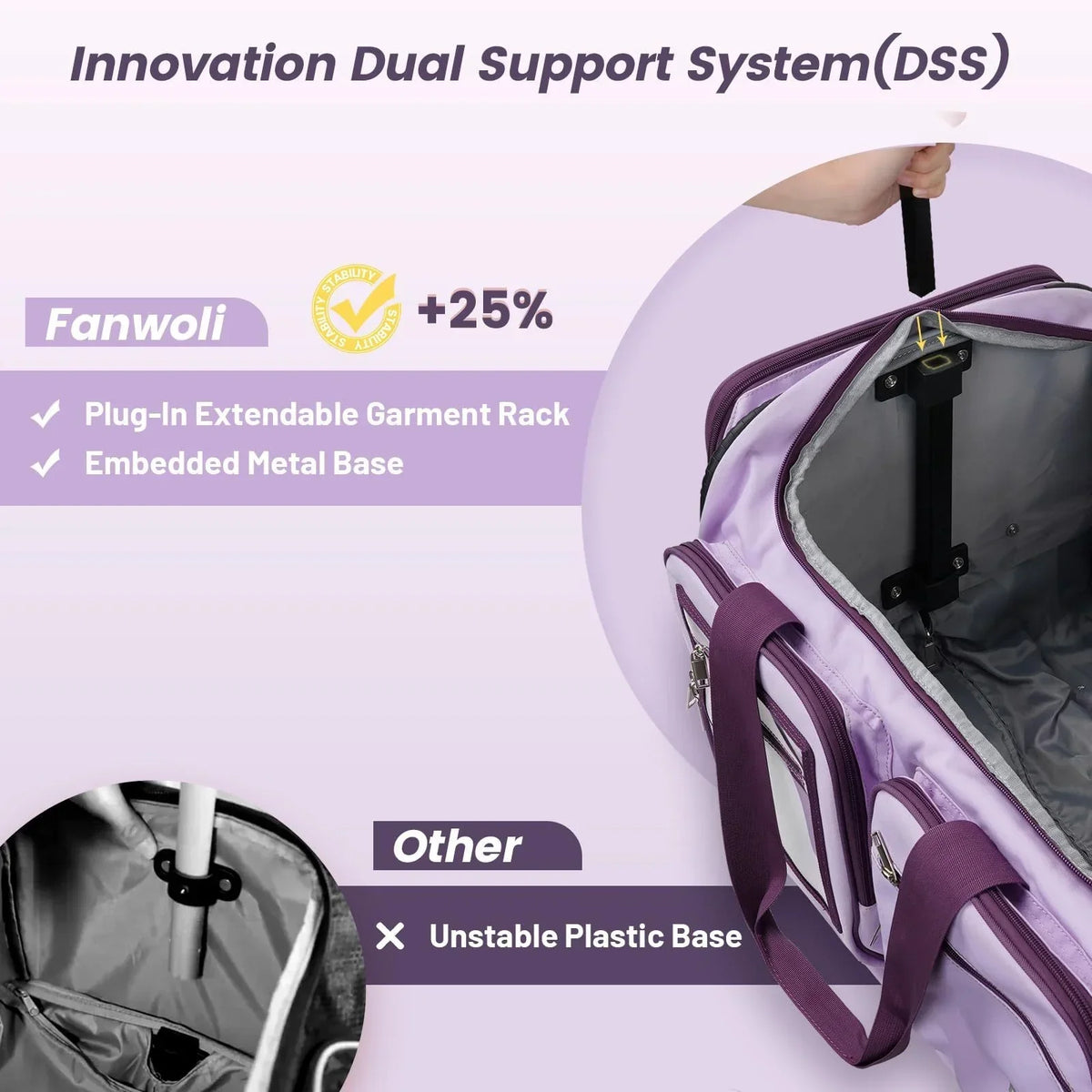 2026 NewFegat Dance Bag with Garment Rack - 28"Collapsible Rolling Competition Dance Duffle Bag Lightweight Costume Wheeled Suitcase for Dancers Shows Livestreamer Athletes