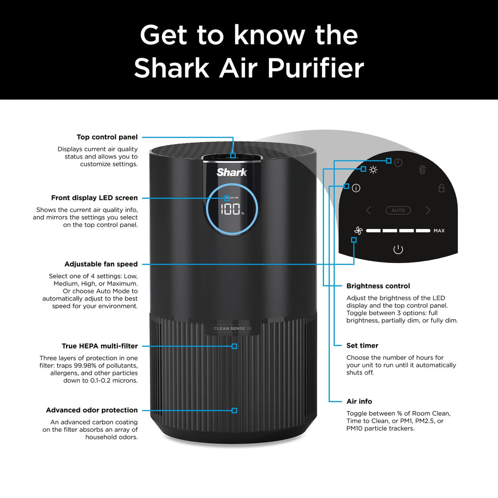 2026 NewShark Air Purifier with Nanoseal HEPA, Cleansense IQ, Odor Lock, Cleans up to 500 Sq. ft, Charcoal Grey, HP100