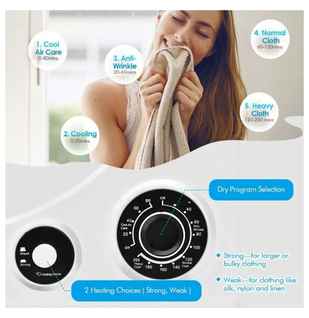 2026 NewElectric Laundry Dryer, 13.2lbs Compact Tumble Dryer with Stainless Steel Tub, 4 Drying Modes, 2 Heat Settings, ETL Certified - for Apartments, Dorms, RVs