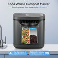 2026 New4L Electric Composter for Kitchen, Countertop Compost Bin Indoor with Visible Window, LED Display